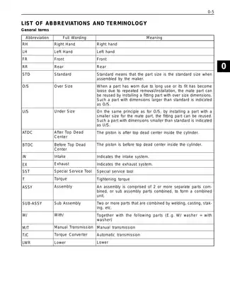 Toyota 7FGCU15, 7FGCU18, 7FGCSU20 forklift manual Preview image 5