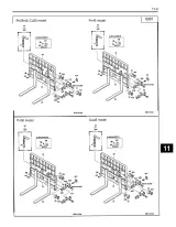 Toyota 7FGU/7FDU/7FGCU Forklift 2000–2008 Service Manual (P/N CU030-2) – preview page 6