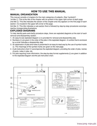 Yamaha YXR660FAS Service Manual - Comprehensive Vehicle Repair Guide Preview image 2