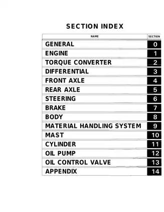 Toyota 42-6FGCU15, 42-6FGCU18, 42-6FGCU20, 52-6FGCU20, 42-6FGCU25, 52-6FGCU25, 42-6FGCU30, 52-6FGCU30 forklift manual Preview image 2