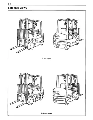 Toyota 42-6FGCU15, 42-6FGCU18, 42-6FGCU20, 52-6FGCU20, 42-6FGCU25, 52-6FGCU25, 42-6FGCU30, 52-6FGCU30 forklift manual Preview image 4