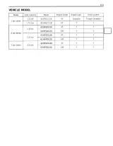 Toyota 42-6FGCU15, 42-6FGCU18, 42-6FGCU20, 52-6FGCU20, 42-6FGCU25, 52-6FGCU25, 42-6FGCU30, 52-6FGCU30 Forklift Service Manual (P/N CU015-C) – preview page 5