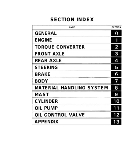 Preview: Toyota 52-6FGCU33, 52-6FGCU35, and 52-6FGCU45 1997 Forklift OEM Service Manual (PN CU021)