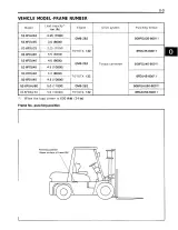 Toyota 52-6FGU33, 52-6FGU35, 02-6FDU33, 02-6FDU35, 52-6FGU40, 52-6FGU45, 02-6FDU40, 02-6FDU45, 52-6FGAU50, 02-6FDAU50 Forklift Service Manual (P/N C4077-90960) – preview page 5