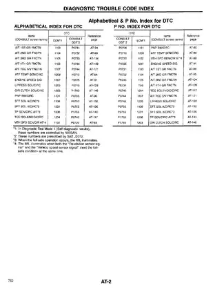 Nissan 1999 Nissan Maxima service manual manual preview page 3 - thumbnail