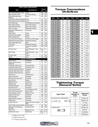 2011 Arctic Cat Prowler HDX UTV repair manual Preview image 5