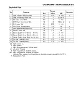 2009–2011 Kawasaki Ninja ZX-6R Service & Repair Manual (P/N 99924-1417-01) – preview page 6