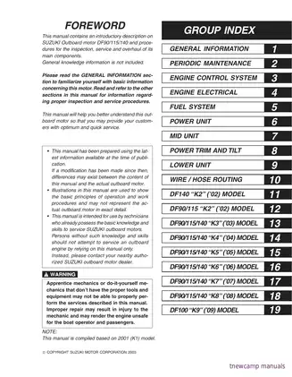 2002-2008 Suzuki Marine DF 90, DF 100, DF 115, DF140 outboard motor service manual Preview image 2