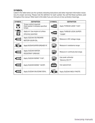 2002-2008 Suzuki Marine DF 90, DF 100, DF 115, DF140 outboard motor service manual Preview image 4