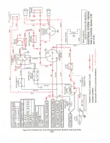 Cub Cadet 2130, 2135, 2140, 2145, 2160, 2165, 2185 Tractor Service Manual (P/N 772-4232) – preview page 7