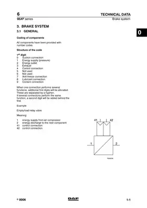 2003-2006 DAF 95 XF truck manual Preview image 5