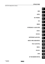 2004 DAF LF45, LF55, C65, CF75, CF85, XF95 Service Manual (P/N DW23259202–DW23259602) – preview page 5