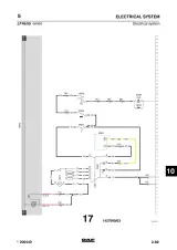 2004 DAF LF45, LF55, C65, CF75, CF85, XF95 Service Manual (P/N DW23259202–DW23259602) – preview page 6