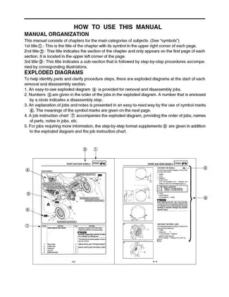 2012-2013 Yamaha Grizzly 300 servcie manual Preview image 4