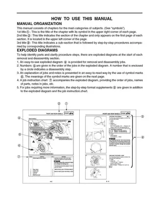 2012 Yamaha YFM30GB Service Manual - Complete Guide for Maintenance and Repairs Preview image 4