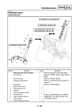 2004–2005 Yamaha Majesty 400 YP400(S) Factory Service Manual (P/N 5RU1-AE1) – preview page 5