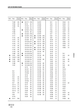 Komatsu S6D125-2 Engine Shop Manual – Comprehensive Repair & Maintenance Guide Preview image 4