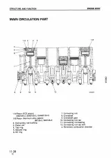 Komatsu S6D125-2, D65E-12, D75S-5, SA6D125-2, D85A-21, D85P-21, WA470-3, PC400-6 Diesel Engine 2003-2005 Shop Manual (P/N SEBM006410) – preview page 5