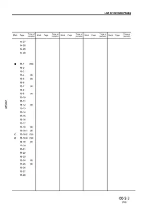 Komatsu 6D125-2, S6D125-2, SA6D125-2, SAA6D125-2 diesel engine shop manual Preview image 5