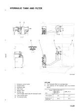 Komatsu D20PL-7, D20PLL-7, D20AG-7, D20P-7A, D20PG-7A, D21A-7, D21AG-7, D21PG-7A, D21S-7, D21QG-7, D21A-7T Bulldozer Shop Manual (P/N SEBM001408) – preview page 5