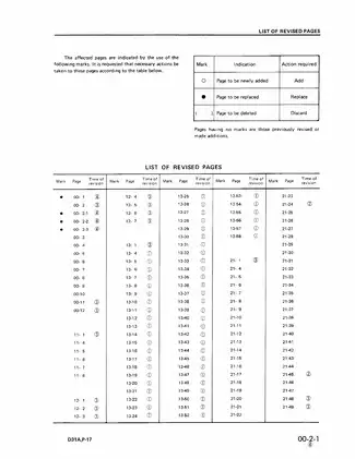 Komatsu D31A-17, D31E-17, D31P-17, D31PL-17, D31PLL-17, D31P-17A, D31P-17B bulldozer shop manual Preview image 4