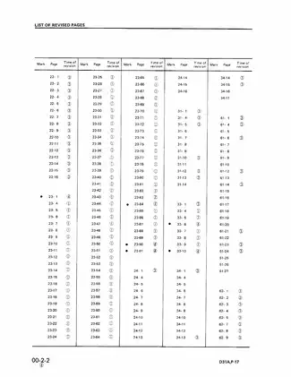 Komatsu D31A-17, D31E-17, D31P-17, D31PL-17, D31PLL-17, D31P-17A, D31P-17B bulldozer shop manual Preview image 5