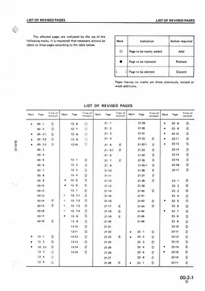 Komatsu D31E-18, D31P-18, D31P-18A, D31PL-18, D31PLL-18, D31S-18, D31Q-18, D37E-2, D37P-2 bulldozer manual Preview image 3