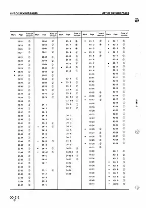 Komatsu D31E-18, D31P-18, D31P-18A, D31PL-18, D31PLL-18, D31S-18, D31Q-18, D37E-2, D37P-2 bulldozer manual Preview image 4