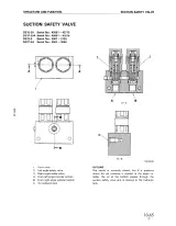 Komatsu D31E-20, D31P-20, D31PL-20, D31PLL-20, D31P-20A, D31S-20, D31Q-20, D37E-5, D37P-5A Shop Manual (P/N SEBM001007) – preview page 5