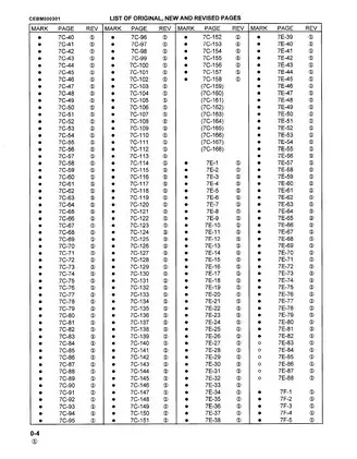 Komatsu D32E-1, D32P-1, D38E-1, D38P-1, D39E-1, D39P-1 bulldozer shop manual Preview image 4