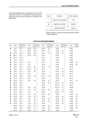 2005-2008 Komatsu D39EX-21, D39PX-21 crawler dozer, bulldozer shop manual Preview image 3