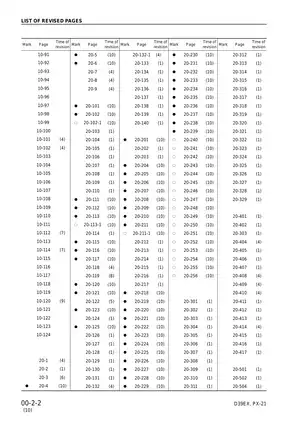 Komatsu D39EX-21 & D39PX-21 Shop Manual - Comprehensive Service Guide Preview image 4