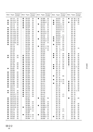 Komatsu D41E-6, D41P-6 Dozer Bulldozer shop manual Preview image 4