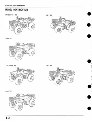 Honda TRX300 & FOURTRAX Service Manual (1988-1994) Preview image 5
