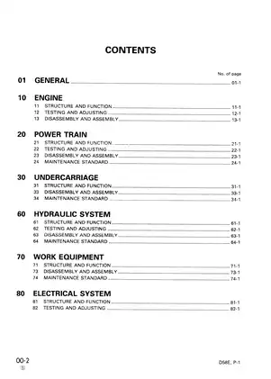 Komatsu Dozer D58E & D58P Series Service Manual (Models D58E-1, D58E-1A, D58E-1B, D58P-1, D58P-1B) Preview image 2