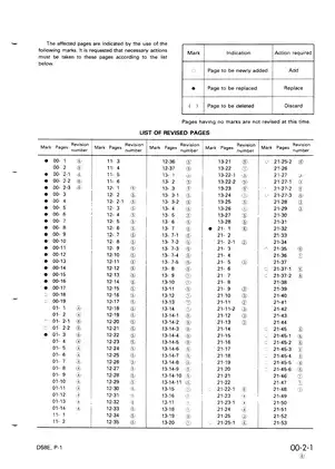 Komatsu D58E-1, D58E-1A, D58E-1B, D58P-1, D58P-1B bulldozer shop manual Preview image 3