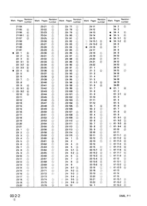 Komatsu Dozer D58E & D58P Series Service Manual (Models D58E-1, D58E-1A, D58E-1B, D58P-1, D58P-1B) Preview image 4