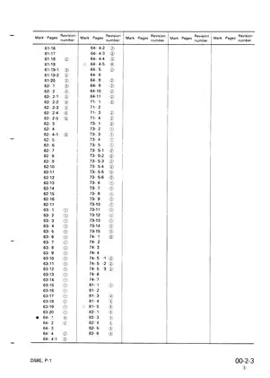 Komatsu Dozer D58E & D58P Series Service Manual (Models D58E-1, D58E-1A, D58E-1B, D58P-1, D58P-1B) Preview image 5