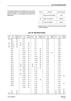 Komatsu SA6D140E-3, SAA6D140E-3, SDA6D140E-3 diesel engine shop manual Preview image 3