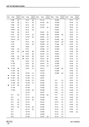 Komatsu 140-3 Series Diesel Engine Service Manual (2003) Preview image 4