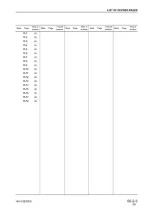 Komatsu 140-3 Series Diesel Engine Service Manual (2003) Preview image 5