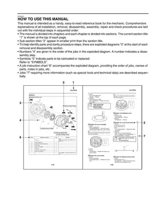 Yamaha XTZ12B(C) Service Manual - Comprehensive Repair Guide Preview image 4