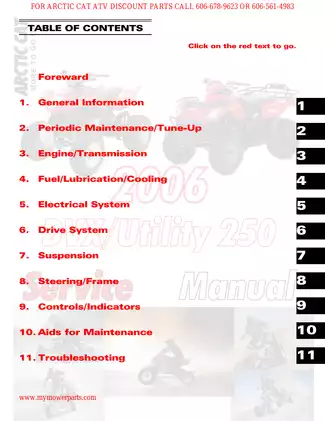 2006 Arctic Cat ATV 250 Service Manual - Comprehensive Repair & Maintenance Guide Preview image 2