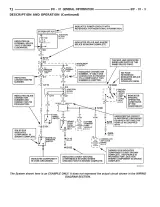 Jeep Wrangler TJ, SE, Sport, Sahara, Rubicon Manual, 1999 Edition (OEM) – preview page 5