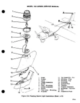 Cessna 152 Series (152, F152, A152) 1978–1985 Aircraft Service Manual (P/N D2064-1-13) – preview page 6