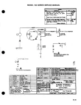 Cessna 152 Series (152, F152, A152) 1978–1985 Aircraft Service Manual (P/N D2064-1-13) – preview page 7