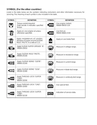Suzuki VL800 Motorcycle Service Manual (2002-2009) Preview image 5