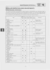 1998 Yamaha YZ250(K)/LC Workshop & Repair Manual (P/N 5DJ-28199-30) – preview page 3