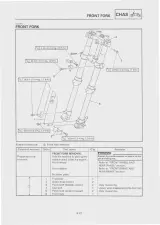 1998 Yamaha YZ250(K)/LC Workshop & Repair Manual (P/N 5DJ-28199-30) – preview page 6