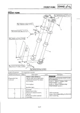 1999 Yamaha YZ250(L)/LC Factory Service Manual (P/N 5CU-28199-30) – preview page 7